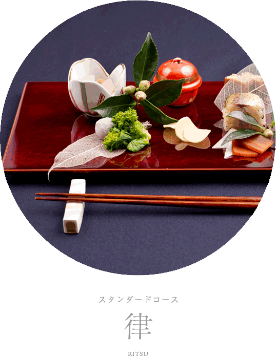 �X�^���_�[�h��